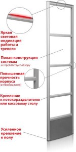 Detex Line Market